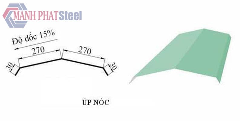 Kích thước tiêu chuẩn tôn úp nóc 600